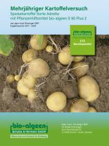 Kartoffelversuch 2017-2024 Dr. Kürzinger                                                                      agro-nord GmbH